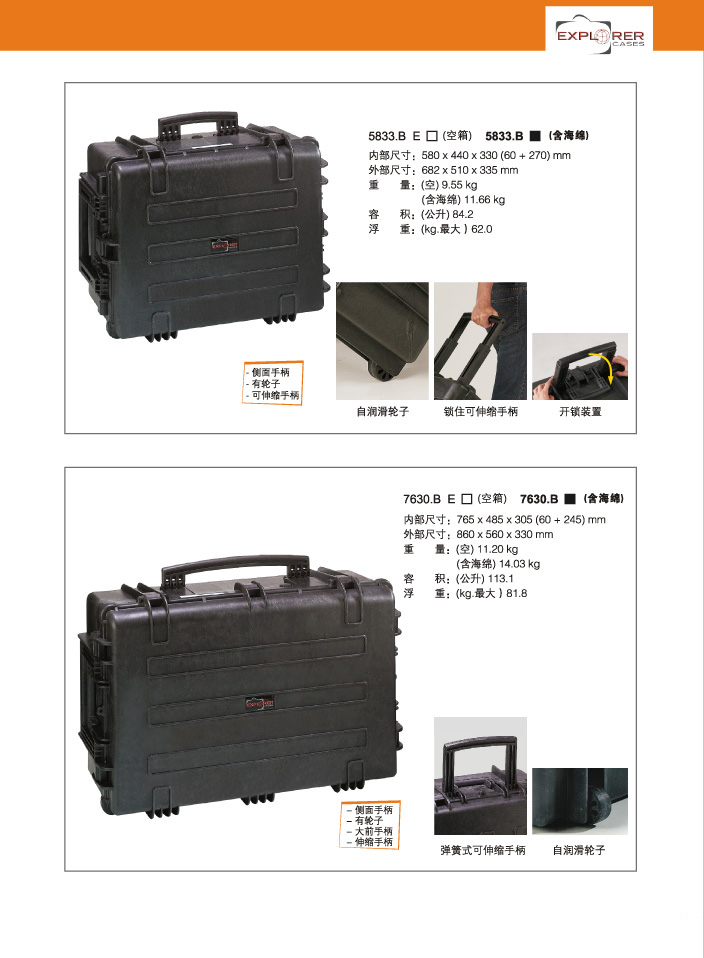 扭力扳手|扭力板手|USAG工具