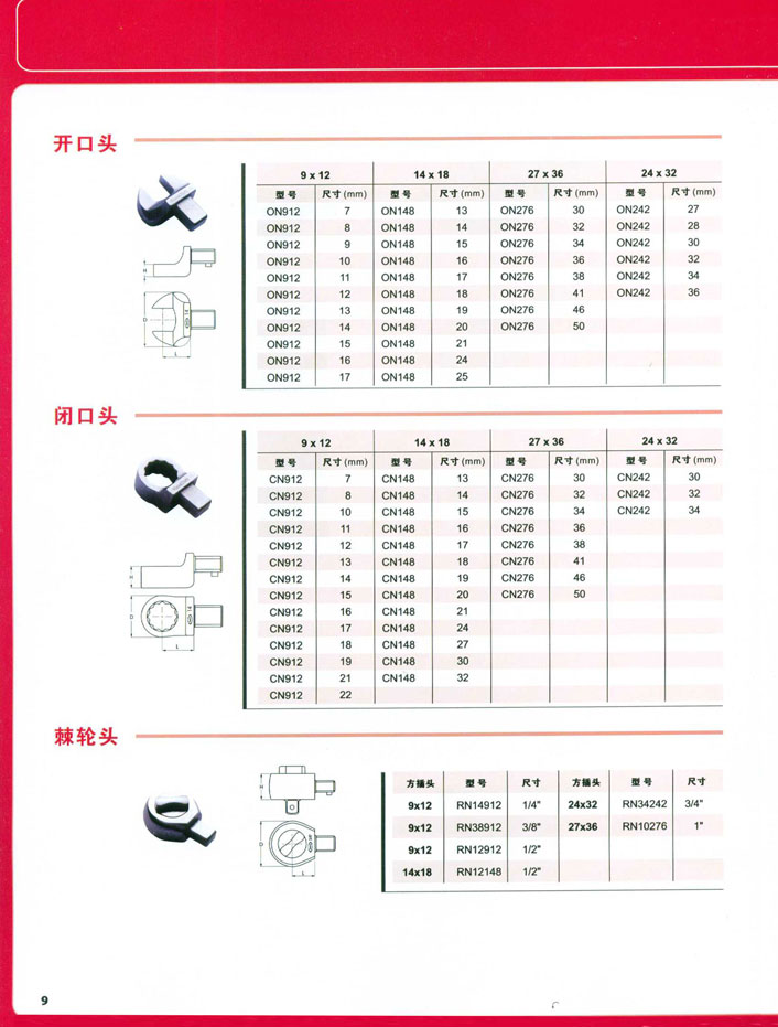 扭力扳手|扭力板手|USAG工具